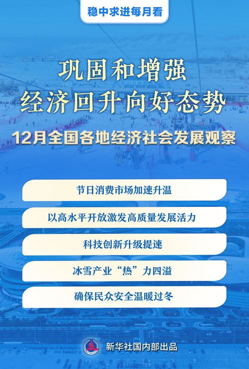 开年中国经济一线观察，活力四溢的复苏与稳健发展