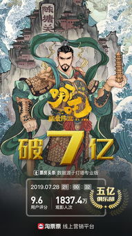 哪吒2，票房破十亿，再创国产动画新篇章