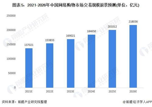 印度削减部分进口税以推动发展的策略分析