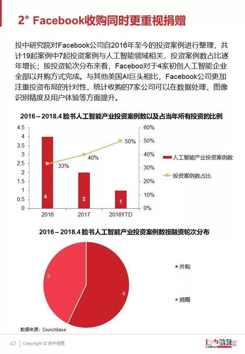 专家观点，生成式AI领域中国正赶超美国