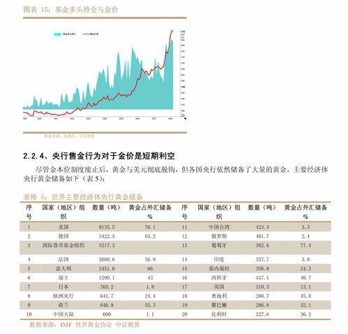 刚满6周婴儿确诊高血脂，早期发现与应对策略