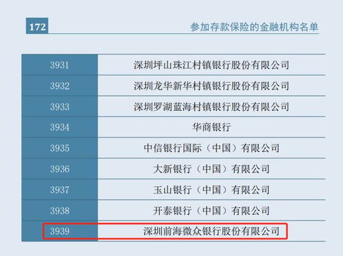 中小银行密集上新大额存单，市场新动向与策略分析