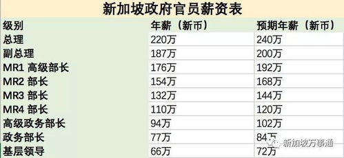 美国6万公务员离职现象深度解析