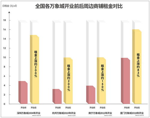 为何我们难以购买到便宜又好用的卫生巾？